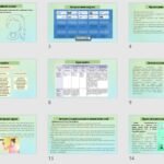 Фото розробки: Розробка уроку з правознавства 9 клас “Здійснення права неповнолітніх на результати інтелектуальної власності”