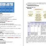 Фото розробки: Розробка уроку з правознавства 9 клас “Здійснення права неповнолітніх на результати інтелектуальної власності”