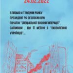 Фото розробки: МАТЕРІАЛ ДЛЯ ОФОРМЛЕННЯ ДО ТРЕТЬОЇ РІЧНИЦІ ПОВНОМАСШТАБНОГО ВТОРГНЕННЯ.