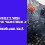 Фото розробки: ІНТЕРАКТИВНА ПРЕЗЕНТАЦІЯ “НЕБЕСНА СОТНЯ”.