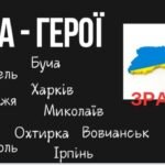 Фото розробки: Інтерактивна презентація ДО ТРЕТЬОЇ РІЧНИЦІ ПОВНОМАСШТАБНОГО ВТОРГНЕННЯ