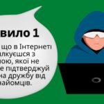 Фото розробки: Презентація “20 правил безпечного Інтернету для дітей та підлітків”