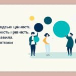Фото розробки: Презентація “Що навколо нас?” Громадянська освіта, 6 клас