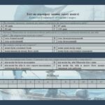 Фото розробки: Ернест Гемінґвей «Старий і море»: тест на перевірку знання змісту повісті