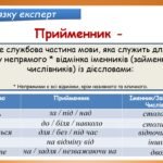 Фото розробки: Презентація “Прийменник як службова частина мови” (7 клас НУШ за підручником А.В.Онатій, Т.П.Ткачука)