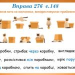 Фото розробки: Презентація “Прийменник як службова частина мови” (7 клас НУШ за підручником А.В.Онатій, Т.П.Ткачука)