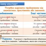 Фото розробки: Презентація “Види прийменників за будовою” (7 клас НУШ за підручником А.В.Онатій, Т.П.Ткачука)