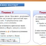 Фото розробки: Презентація “Уживання прийменників У/В; прийменника З та його варіантів ІЗ, ЗІ(ЗО)” (7 клас НУШ за підручником А.В.Онатій, Т.П.Ткачука)