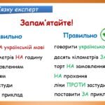Фото розробки: Презентація “Типові помилки у вживанні прийменників” (7 клас НУШ за підручником А.В.Онатій, Т.П.Ткачука)
