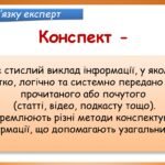 Фото розробки: Презентація “Розвиток мовлення. Жанри мовлення. Конспект” (7 клас НУШ за підручником А.В.Онатій, Т.П.Ткачука)
