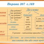 Фото розробки: Презентація “Розвиток мовлення. Жанри мовлення. Конспект” (7 клас НУШ за підручником А.В.Онатій, Т.П.Ткачука)