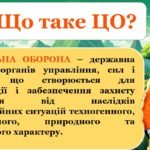 Фото розробки: Інтерактивна презентація “ДЕНЬ ЦИВІЛЬНОЇ ОБОРОНИ. ДІЇ НАСЕЛЕННЯ ПІД ЧАС НАДЗВИЧАЙНИХ СИТУАЦІЙ” + конспект+плакат
