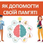 Презентація ” Як допомогти своїй пам’яті” ( 7 клас НУШ)