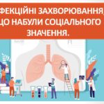 Презентація “Інфекційні захворювання, що набули соціального значення” (7 клас НУШ)с