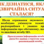 Фото розробки: Інтерактивна презентація “ДЕНЬ ЦИВІЛЬНОЇ ОБОРОНИ. ДІЇ НАСЕЛЕННЯ ПІД ЧАС НАДЗВИЧАЙНИХ СИТУАЦІЙ” + конспект+плакат