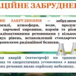 Фото розробки: Інтерактивна презентація “ДЕНЬ ЦИВІЛЬНОЇ ОБОРОНИ. ДІЇ НАСЕЛЕННЯ ПІД ЧАС НАДЗВИЧАЙНИХ СИТУАЦІЙ” + конспект+плакат