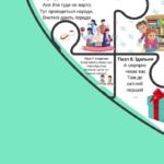 Фото розробки: Перша зустріч з першокласниками. Екскурсія школою(квест)