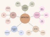 А.Дімаров “На коні і під..”Лірична оповідь головного героя про його дитинство, шкільні будні та юнацькі роки. Образ оповідача, риси комічного у творі.
