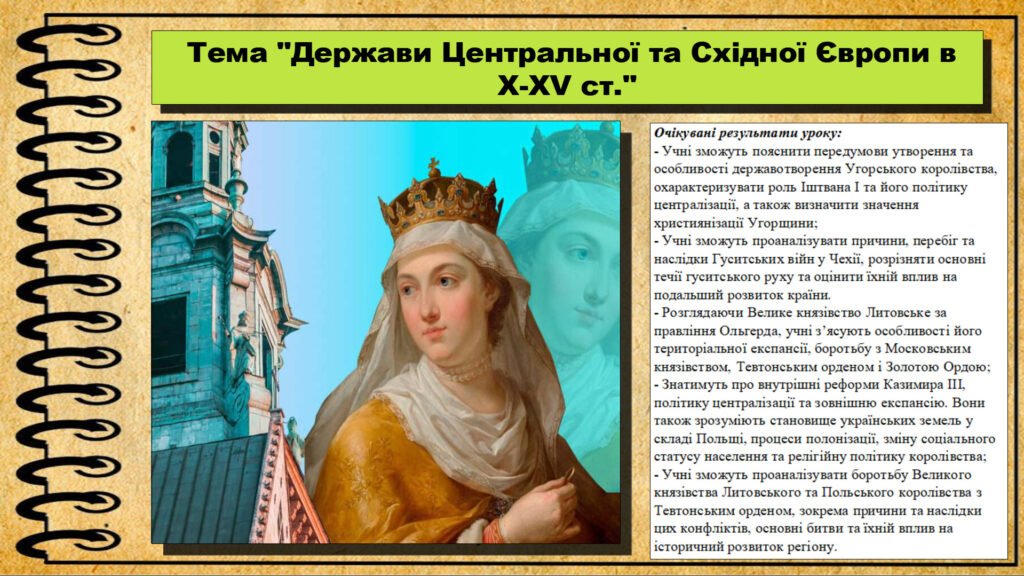 Головне зображення розробки: Держави Центральної та Східної Європи в X-XV ст. 7 клас (НУШ). Всесвітня історія. За підручником авторів Пометун О. та інші.