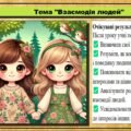 Презентація. Урок №8. Взаємодія людей. Громадянська освіта. 7 клас. До модельної програми Бурлака О, Желіба О.