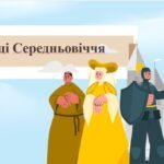 Фото розробки: Папка “Тиждень історії”