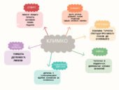 Григір Тютюнник. Психологізм у розкритті характерів персонажів. Образ Климка.