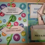 Фото розробки: Лепбук “Хімічні елементи”