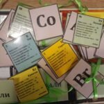 Фото розробки: Лепбук “Хімічні елементи”
