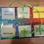 Фото розробки: Лепбук “Хімічні елементи”