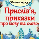 Мнемосмужки “Прислів’я та приказки про мову та слово”