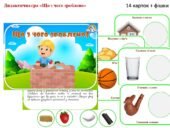 Дидактична гра “Що з чого зроблено?”