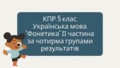 Комплексна підсумкова робота. 5 клас. Українська мова. “Фонетика” ІІ частина за чотирма групами результатів