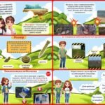 Фото розробки: 4 квітня – Міжнародний день просвіти з питань мінної безпеки. Мінна безпека. Сучасна, анімована презентація 2025