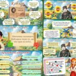 Фото розробки: Тарас Шевченко – великий Кобзар України, 211 річниця. Презентація 2025 До дня народження Тараса Шевченка