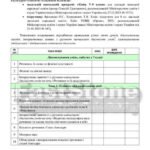 Фото розробки: !!! ХІМІЯ 8 КЛ НУШ. НАВЧ. ПРОГРАМА + КАЛЕНДАРНО-ТЕМАТИЧНЕ ПЛАНУВАННЯ ЗА ПІДРУЧНИКОМ О. ЯРОШЕНКО, Т. КОРШЕВНЮК, 2025