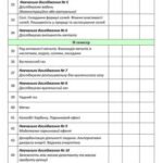 Фото розробки: !!! ХІМІЯ 8 КЛ НУШ. КАЛЕНДАРНО-ТЕМАТИЧНЕ ПЛАН. + НАВЧАЛЬНА ПРОГРАМА + ПРЕЗЕНТАЦІЇ за МНП і підручником ГРИГОРОВИЧА 70 год., 2 год. на тижд. 2025, 2026