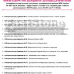 Фото розробки: !!! КАЛЕНДАРНО-ТЕМАТИЧНЕ ПЛАНУВАННЯ + НАВЧАЛЬНА ПРОГРАМА БІОЛОГІЯ 8 кл НУШ (2,5 год. тижд.) + ПРЕЗЕНТАЦІЇ за МНП та підручником БАЛАНА та ін. (2025)
