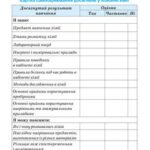 Фото розробки: !!!ХІМІЯ 7 кл НУШ: КТП (35, 52 і 70 год.) + НАВЧ.ПРОГРАМА за МНП і підручником ГРИГОРОВИЧА (2024) + Зб. завдань з хімії 7-9 кл + Презентації до уроків