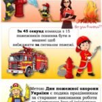 Фото розробки: Презентація “День пожежної охорони” – 17 квітня
