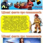 Фото розробки: Презентація “День пожежної охорони” – 17 квітня
