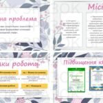 Фото розробки: Успішне проходження атестації 2025 Креативне портфоліо вчителя для атестації Презентація досвіду роботи вчителя. NEW (мінімум редагування) 2025