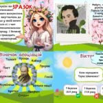 Фото розробки: Інтерактивна ігрова презентація до дня народження Тараса Шевченка “Стежками долі”