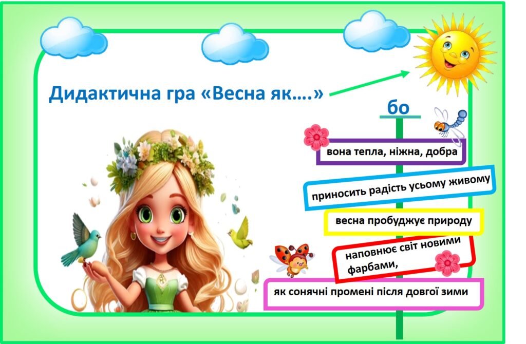 Головне зображення розробки: Дидактична гра «Весна як….»