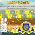 Фото розробки: Анімована інформаційно-ігрова презентація “Мелодія нації у кожному серці” 10 березня – День Державного Гімну України 2025
