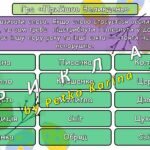 Фото розробки: Ранкові зустрічі 1 клас. КВІТЕНЬ. Комплект презентацій 20 шт. Ранкова зустріч