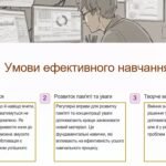 Фото розробки: “Вчимося вчитися” ЗБД 7 клас НУШ