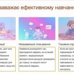 Фото розробки: “Вчимося вчитися” ЗБД 7 клас НУШ