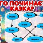 Фото розробки: День казки