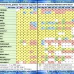 Фото розробки: !!! ХІМІЯ В ТАБЛИЦЯХ. 7-11 кл. ХІМІЧНІ ВЛАСТИВОСТІ ОСНОВНИХ КЛАСІВ НЕОРГ. СПОЛУК. ІНДИКАТОРИ. ВЛАСТИВОСТІ ЕЛЕМЕНТІВ ГОЛОВНИХ ПІДГРУП. РОЗЧИННІСТЬ та +