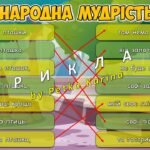 Фото розробки: Анімована інформаційно-ігрова презентація “Крилаті мандрівники світу” 1 квітня – Міжнародний день птахів.